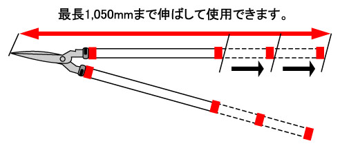 伸縮式刈込鋏　K-900Z