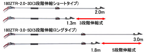 伸縮式高枝鋏　ズームチョキチルトR　剪定タイプ