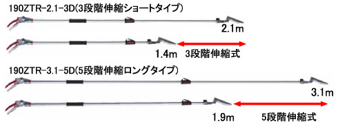 伸縮式高枝鋏　ズームチョキチルトR　刈込タイプ