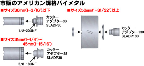 カッターアダプター30