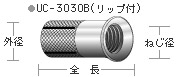 ユニコンアンカーUC/UCSタイプ