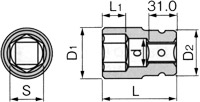 インパクト用ソケット（差込角25.4mm）