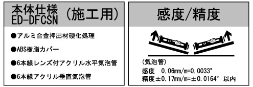 デジタルフォルトチェックレベル