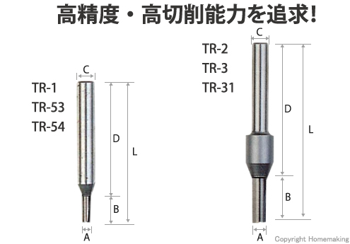 超硬ストレートビット