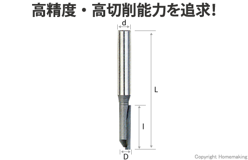 超硬ストレートビット