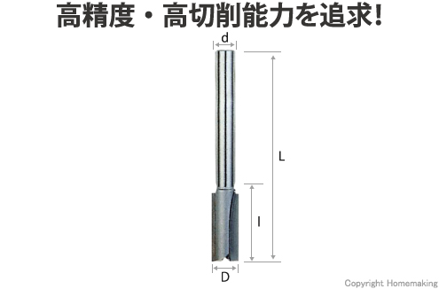 超硬ストレートビット