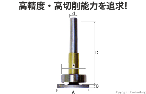 横溝ビット