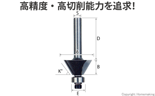 カサ付面取