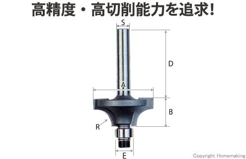 ギンナン面(コロ付)