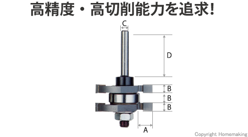 凹凸面