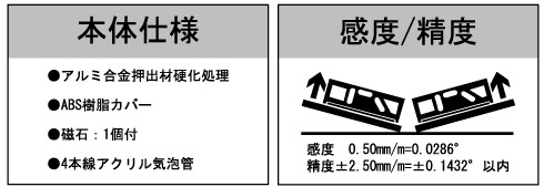 ディレクターレベル