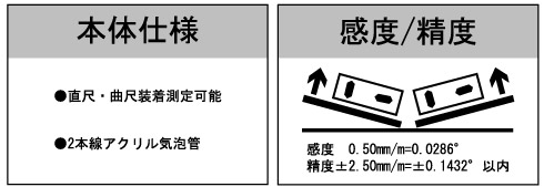 曲尺レベル