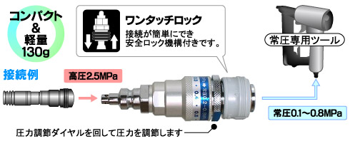 コンバーター　ショートタイプ