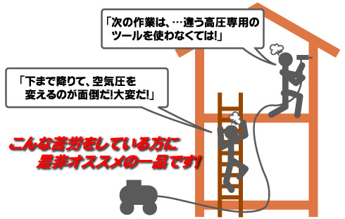 「次の作業は、…違う高圧専用のツールを使わなくては！」「下まで降りて、空気圧を変えるのが面倒だ！大変だ！」　こんな苦労をしている方に是非オススメの一品です！