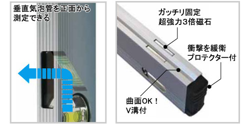 垂直気泡管を正面から測定できる