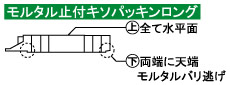 モルタル止付キソパッキンロング