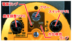 ミリオンロープ水位計