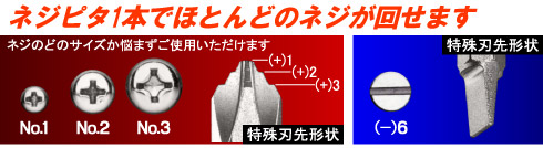 アネックス ネジピタ目盛りドライバー: 他:No.1795-D|ホームメイキング