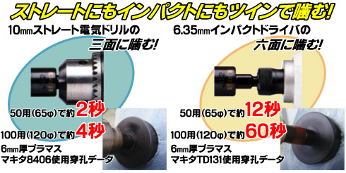ハウスBM コンビ軸排水マス用ホルソー 53mm: 他:VU-40|ホーム