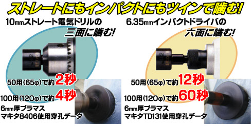 コンビ軸排水マス用ホルソー