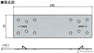 ホーマプレート240