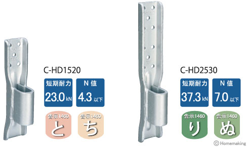 シークホールダウン 1箱(20個入)