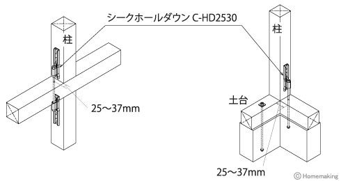 シークホールダウン 1箱(20個入)