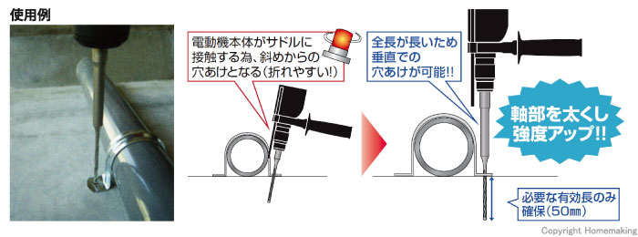 デルタゴンビット　SDSプラス軸　サドルバンド用