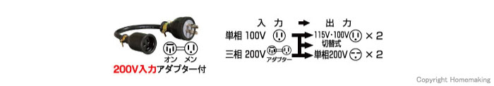 仕様