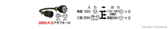 仕様