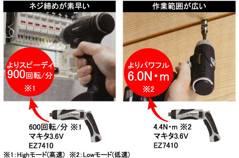 ネジ締めが素早い　作業範囲が広い