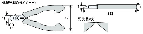 外観形状。刃先形状<br />
