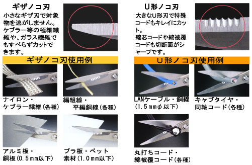 ギザノコ刃。U形ノコ刃。