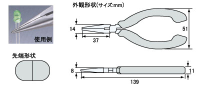 外観形状。先端形状。精密作業に適したニードルノーズタイプ。