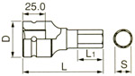 インパクト用ヘキサゴンソケット（差込角19.0mm）