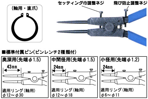 標準附属ピン