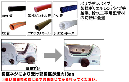 ポリプデンパイプ、架橋ポリエチレンパイプ等給湯、給水工事用配管材の切断に最適