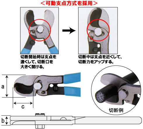 可動支点方式を採用