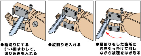 電線の種類により被覆を引っ掛けてはぎ取れないときは、ペンチ・プライヤ等でつかんではぎ取ってください。