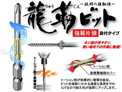 トーション部が効果的に衝撃を吸収。ビット先端部にかかる過度な負荷をやわらげるので耐久性が抜群にアップします。