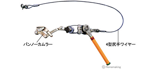 永木精機 ハルー張線器 ワイヤー式 4型FRP 10kN用(1TON用)::20-5 純正売れ筋 永木製機シメラー張線器 ベルト式1,5トンシメラー 工具/メンテナンス