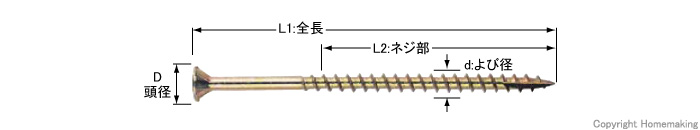 人気ブランド 若井産業 スレンダー2000 細ビス 45ｍｍ 660本入 SR45