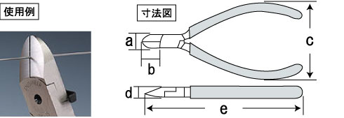 刃先形状,使用例,寸法図