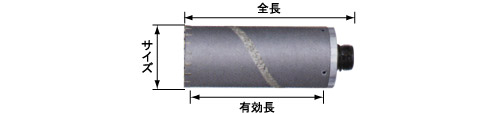 ハウスBM ドラゴンALC用コアドリルALBタイプ(ボディ) φ25mm: 他:ALB-25