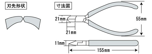 寸法図,刃先形状