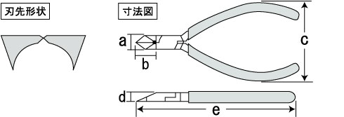 刃先形状,寸法図