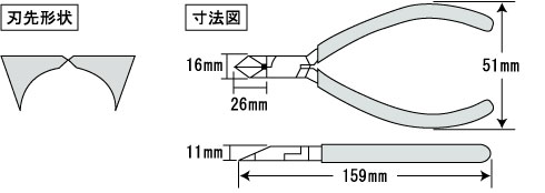 刃先形状,寸法図