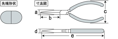 先端形状,寸法図