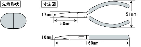 先端形状,寸法図