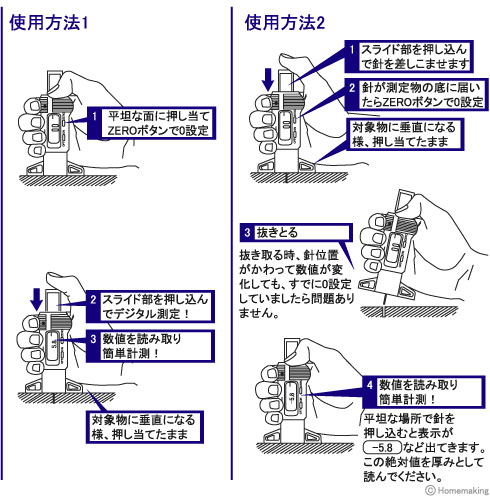 ハリーデジタル